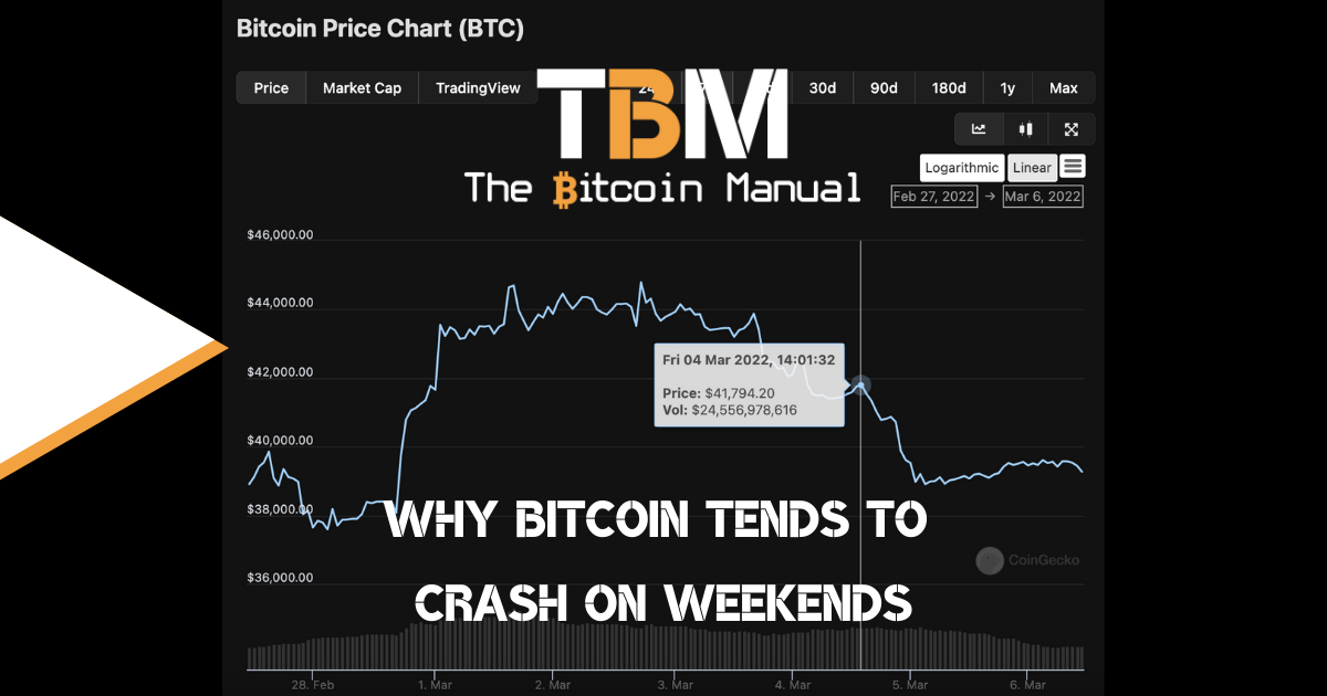 why is btc crashing