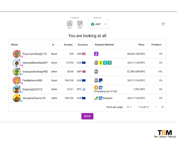 how to buy non kyc bitcoin