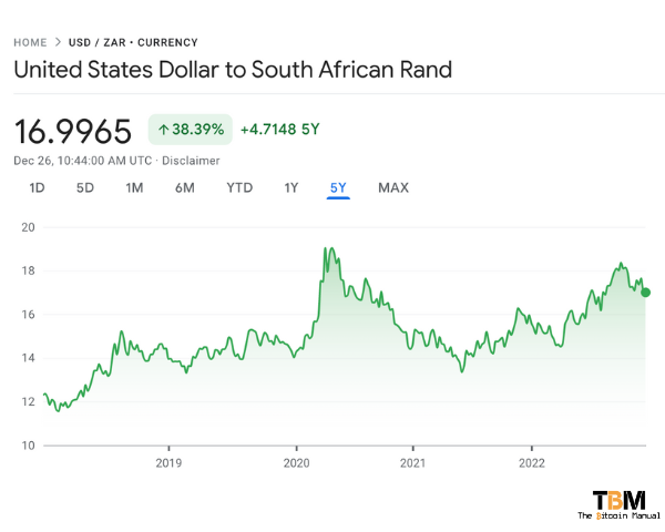 buy bitcoin fnb