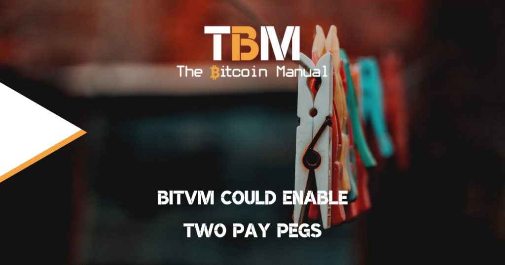BitVM two way pegs