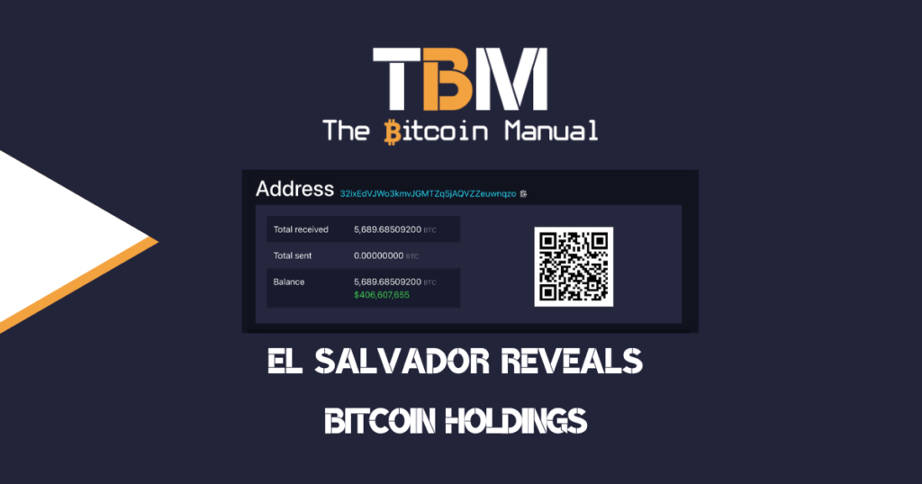 El Salvador On-chain holdings